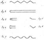 Gwladys M. Davies, GB1896607357A